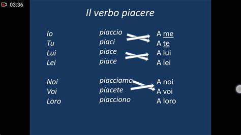 piacere verb